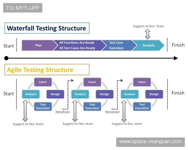 软件化制播工具迭代 降低硬件投入门槛
